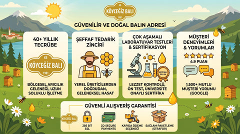 Köyceğiz Balı Güvenilir mi?