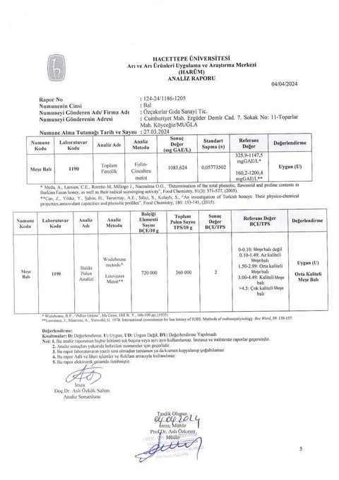 Kb Köyceğiz Balı Meşe Balı 850 G Cam Kavanoz