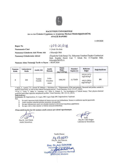 Kb Köyceğiz Balı Çörekotu Balı 660 G Kavanoz