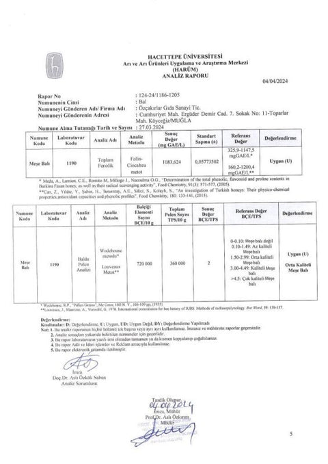 Kb Köyceğiz Balı Meşe Balı 850 G Cam Kavanoz